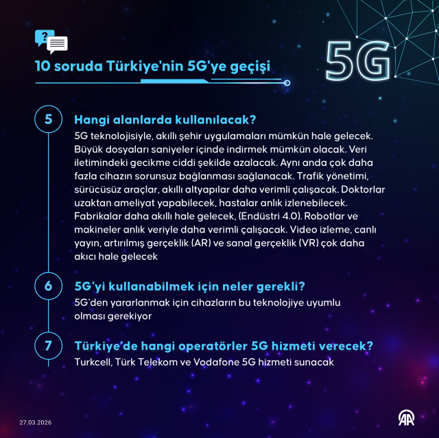 5G kullanımı için neler yapılmalı? Telefonların uyumlu olup olmadığı nasıl kontrol ediliyor?