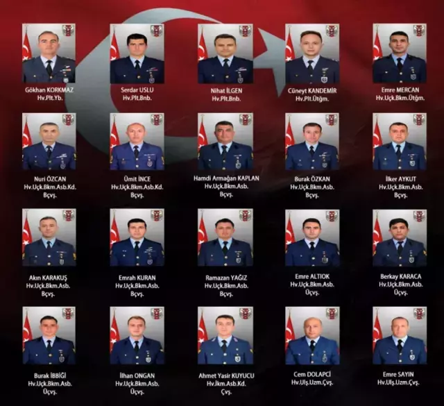 İşte 2025'in en çok konuşulan olayları