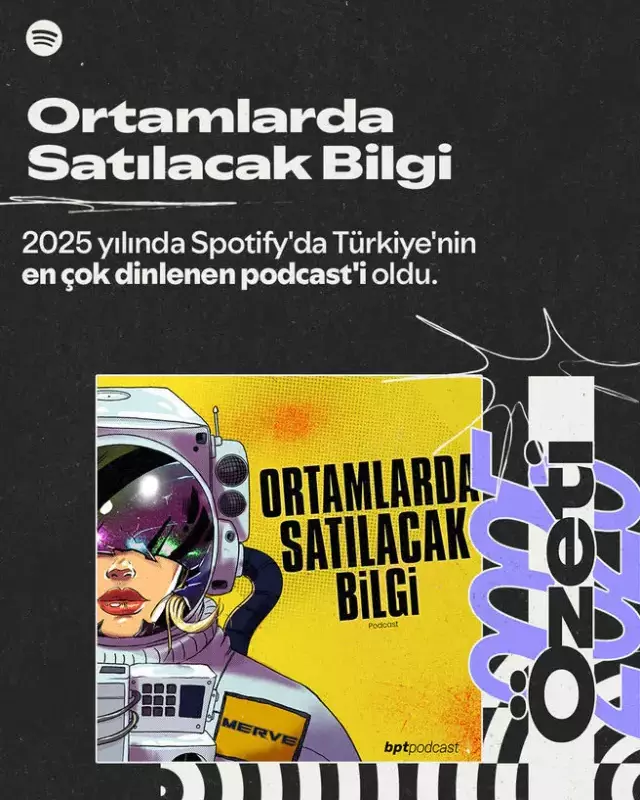 Spotify 2025 yılının özetini açıkladı! İşte en çok dinlenenler