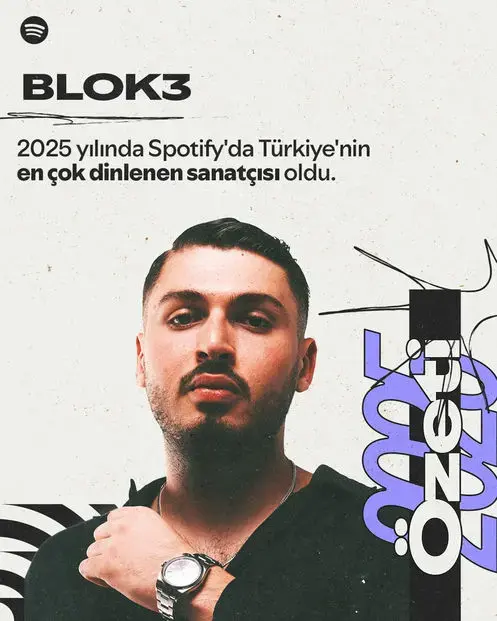 Spotify 2025 yılının özetini açıkladı! İşte en çok dinlenenler