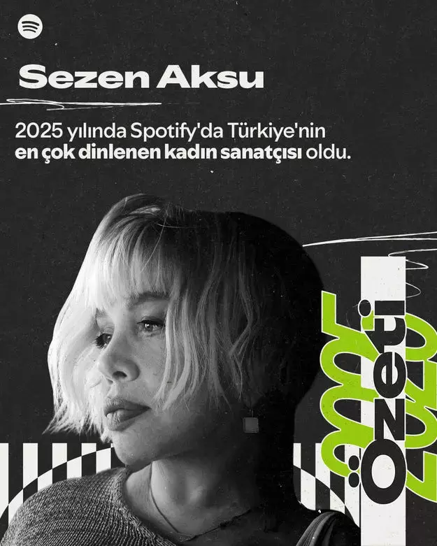Spotify 2025 yılının özetini açıkladı! İşte en çok dinlenenler